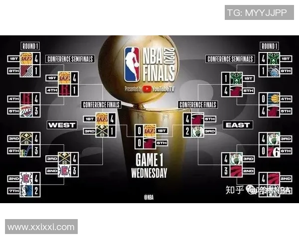 NBA总决赛湖人对热火第六场比赛时间安排及观看指南 NBA总决赛湖人对热火第六场比赛时间安排及观看指南