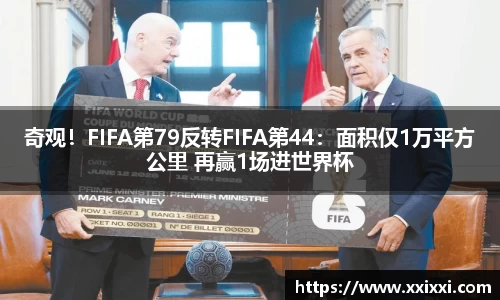 奇观！FIFA第79反转FIFA第44：面积仅1万平方公里 再赢1场进世界杯